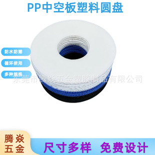 PP���пհ��fͨ��AȦ���͈AȦ�A�P�w��ȫ�����������ϰ��b����