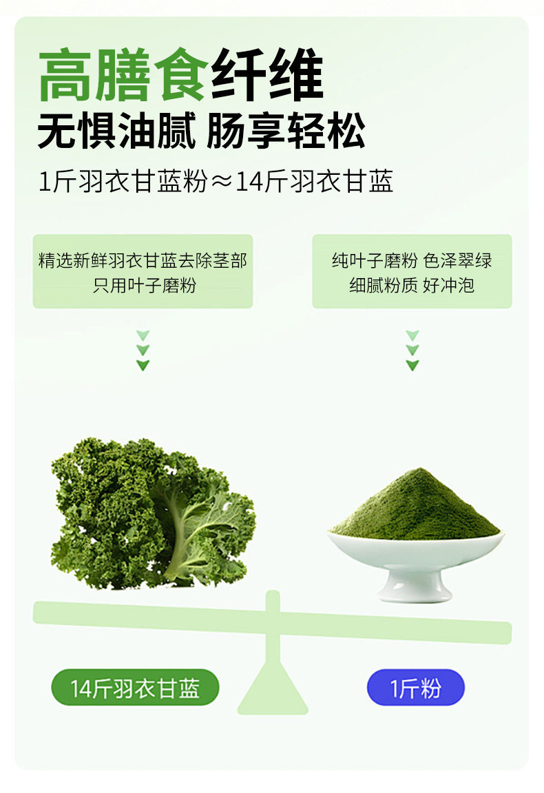 Kale Powder Qing Zhi Juice Dietary Fiber Vegetable Drink Mix Folic Acid Meal Replacement 30g Cup quality and texture