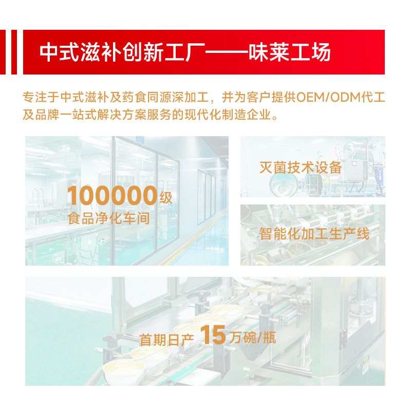 ホリデーギフト五行ツバメの巣粥栄養補助食品ツバメの巣スープ10ボウルギフトボックス卸売すぐに食べられるツバメの巣粥|undefined