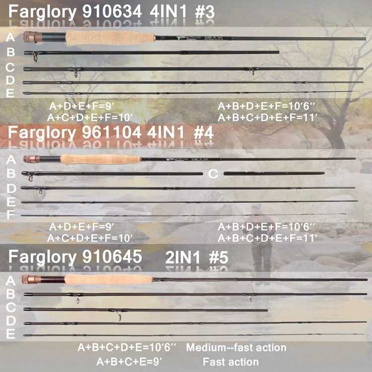 2021 FARGLORY Fly Flying Flowing Stream Stream Verser Issue Version No. 3 No. 3 Change Flying Flying Flying Flying Flying Rapu