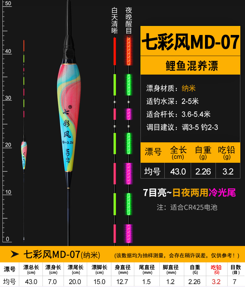 七彩风——MD日夜两用冷光尾电子漂_