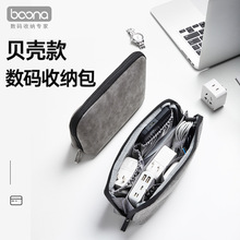 ���{���a�ռ{��ؐ�����֙C��늌���˔�����������๦���ռ{����