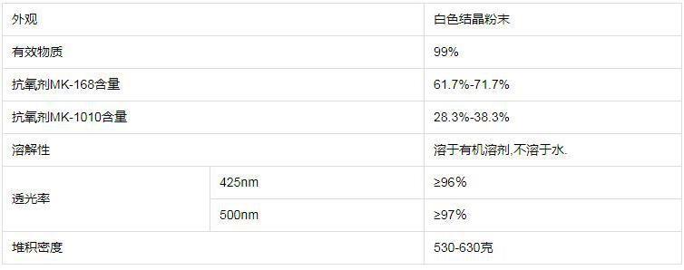 360截图20211222160138064