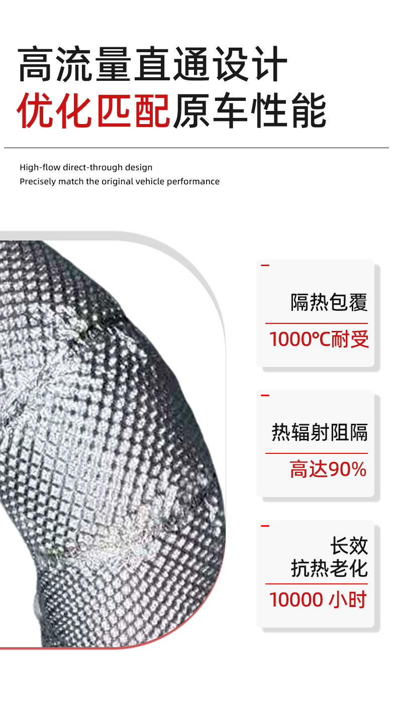 BMW 5 Series G60 G68 2.0T 200-molybdenum three-way heat shield exhaust pipe manufacturer wholesale exhaust components
