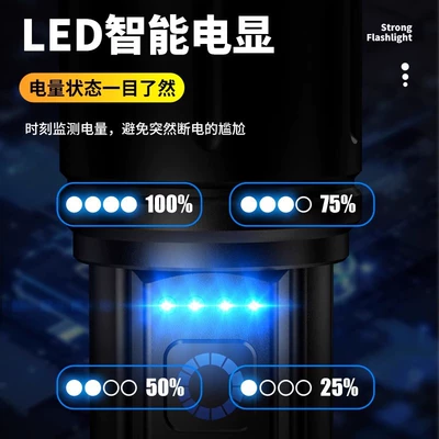 Rechargeable, Long-Lasting, Outdoor, High-Brightness, UV fənərlər