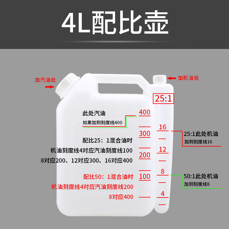La gasolina del aceite mezcló el pote dos cortacésped de sierra de cadena del movimiento con el pote 1.5L/4L del aceite
