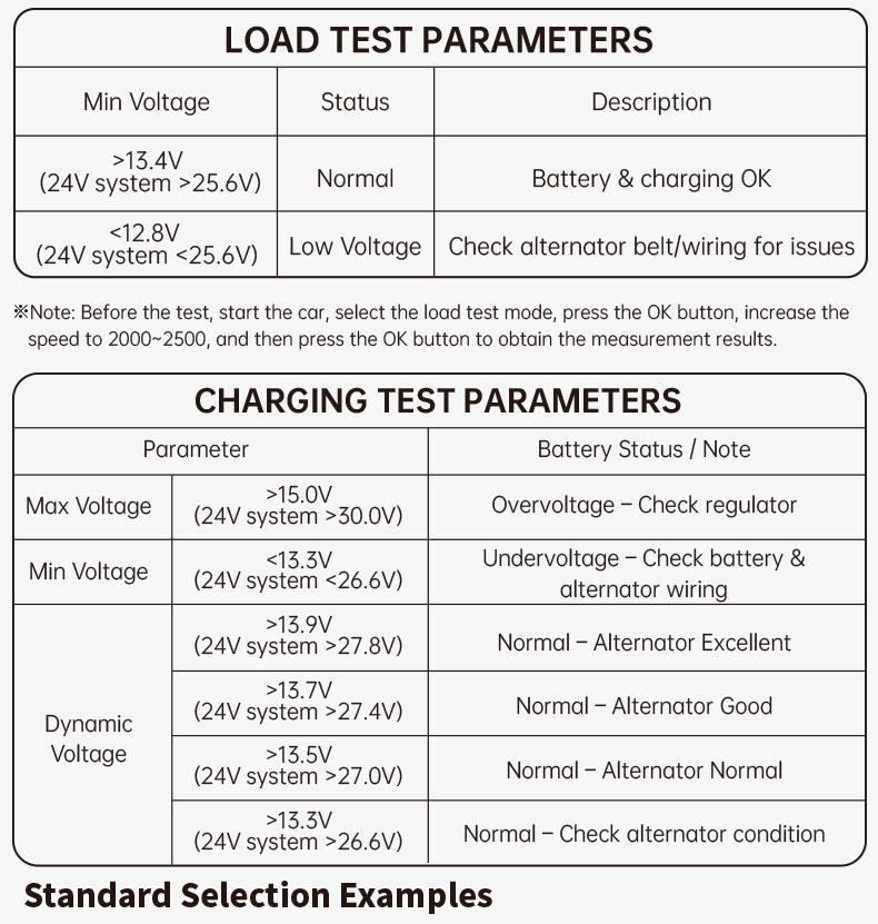 FNIRSI BTM-24 Detail Page-16.j