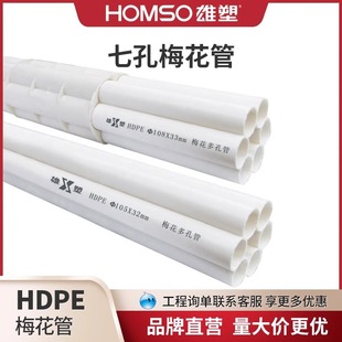 ����PVC÷����PE���÷����ͨӍ��늹ܴ����ܱ��o�������̏S��