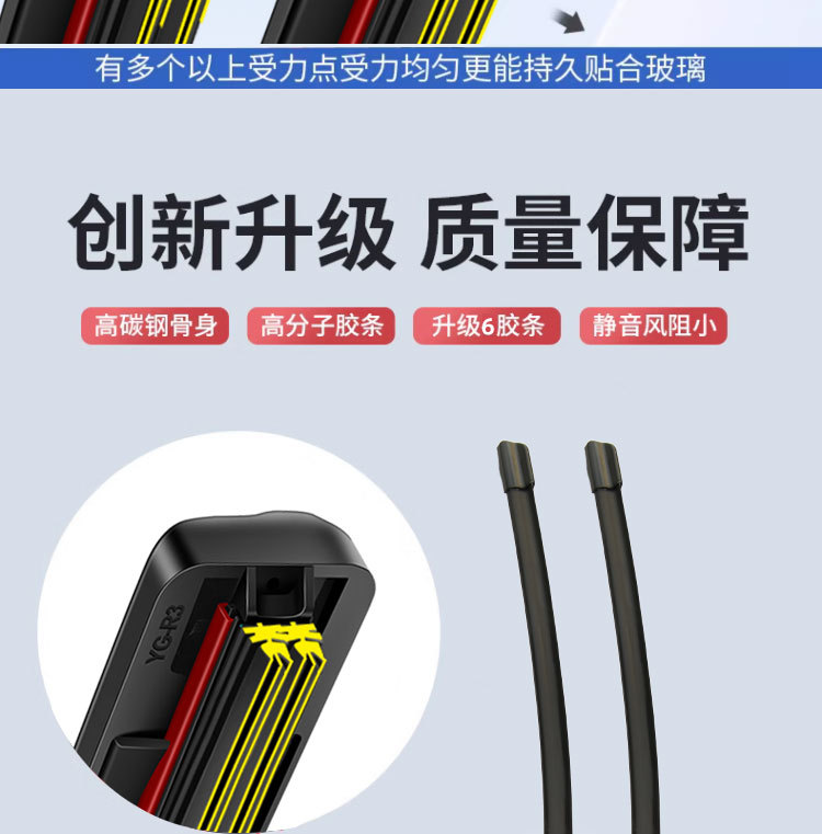 Six-layer rubber strip wipers suitable for Zero Run C10/S01/t03/C01/Frameless Silent HD 6-Rubber-Strip Wipers