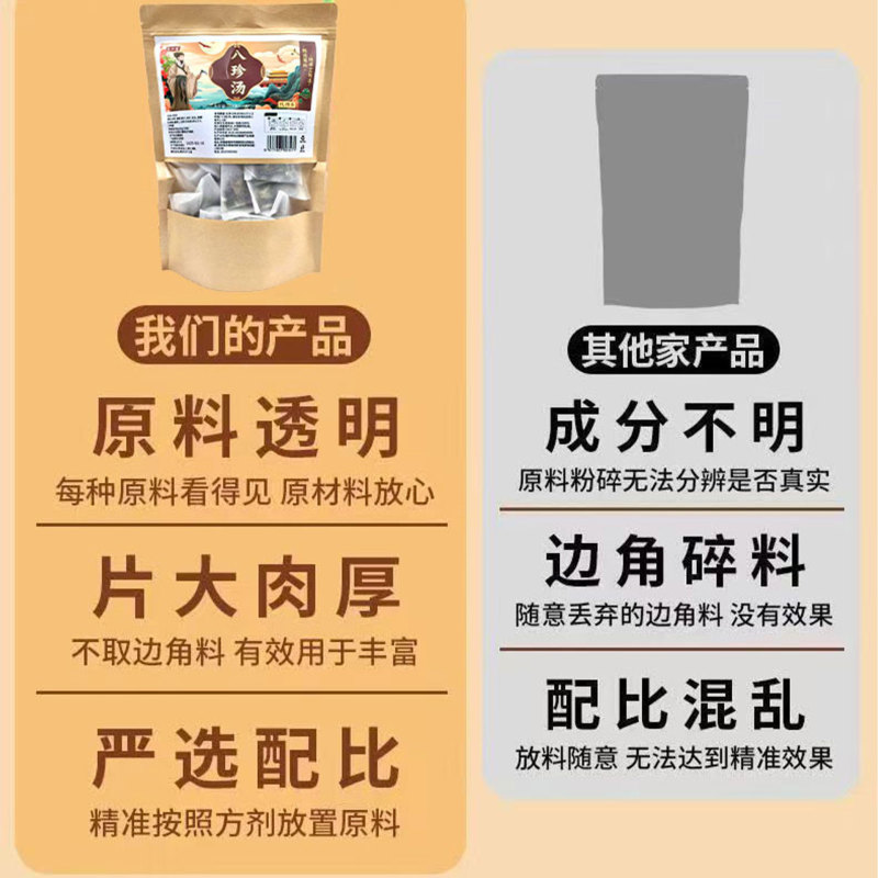 八珍汤 源头工厂组合茶独立包装栀子茯苓玫瑰花桑葚子批发代发|undefined