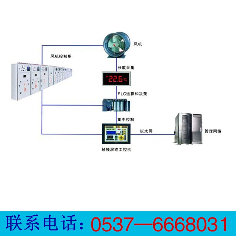 KJ mine main fan monitoring device mine main fan monitoring system fan temperature monitoring system
