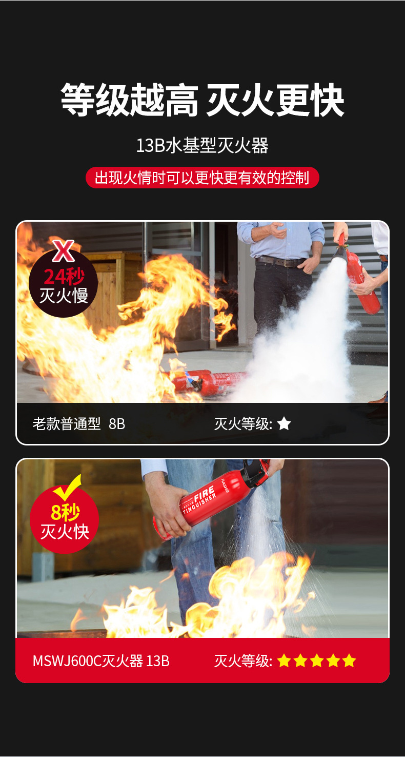Car-Mounted Fire Extinguisher 13B Water-Based Vehicle Fire Extinguisher 620ml Household Portable Car Annual Inspection Fire Equipment
