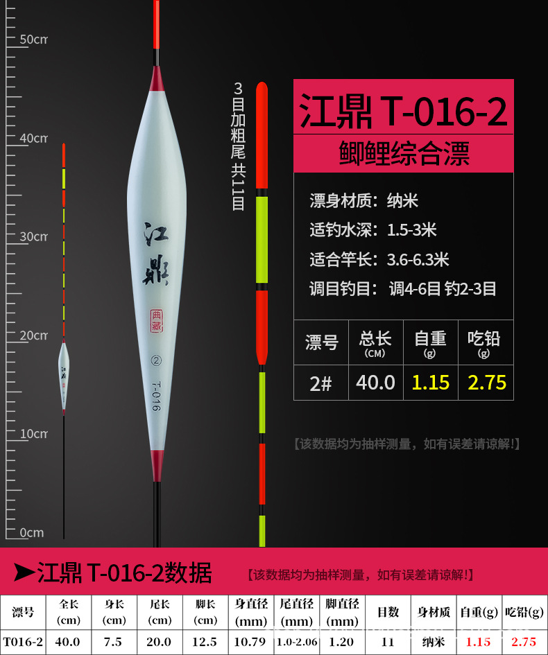 ab8b184856c50af1c6c2680586e855