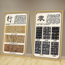 毛笔书法教室墙面装饰挂画环创培训班墙壁纸氛围布置贴画挂图海报