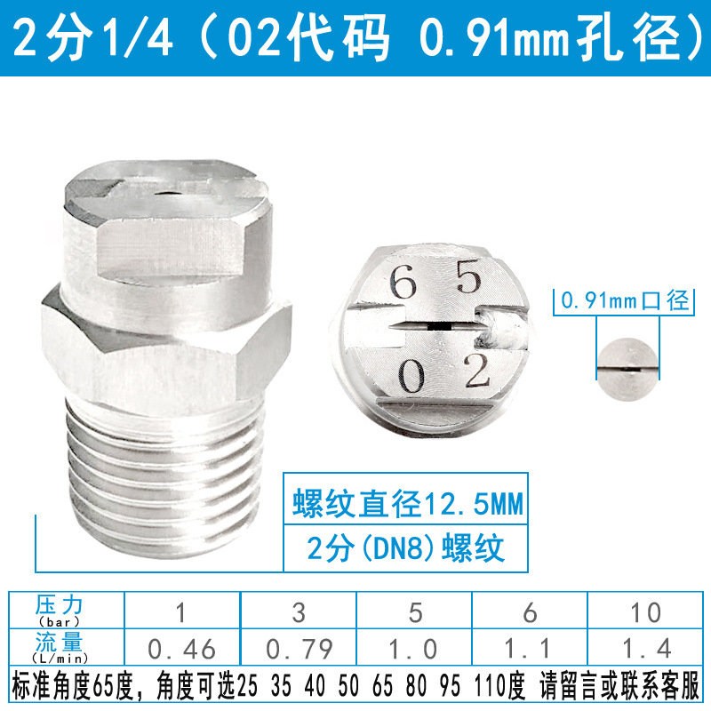 2포인트(02코드 0.91MM 조리개)