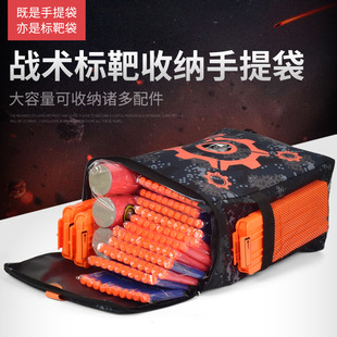 �S��ֱ�N �X݆�˰������NERF��Ӣ���g���� ܛ���ռ{������ܛ����