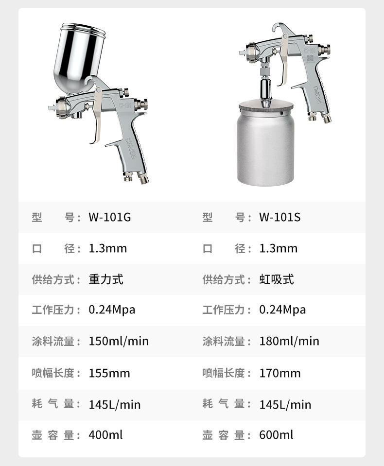 综合喷漆枪详情页_27.jpg