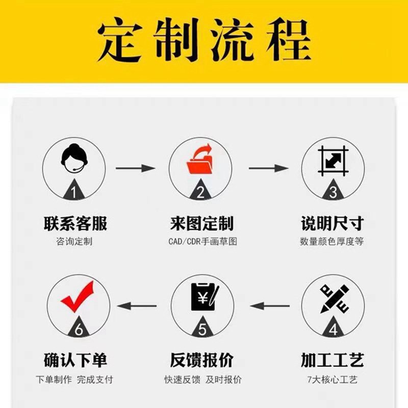 8b9437f02cebfe3d0ee54883c7a434