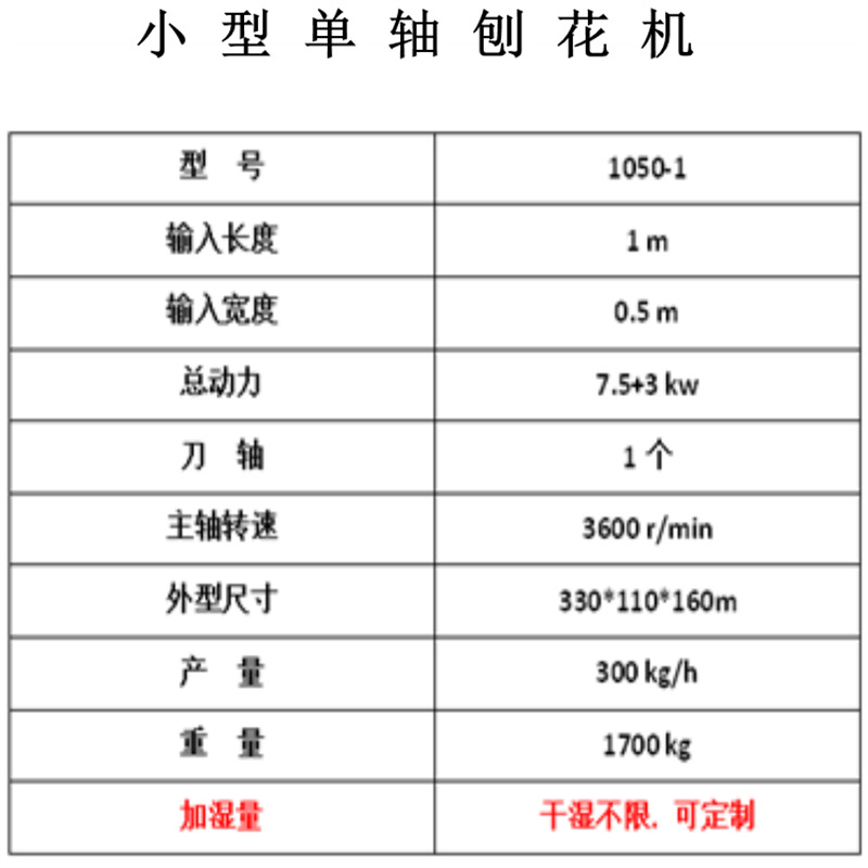 新1050參數.png