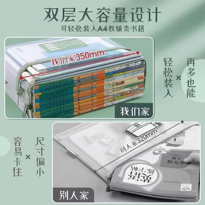 网纱文件袋透明小学生科目分科分类袋书袋文件收纳袋拉链袋学科袋|undefined
