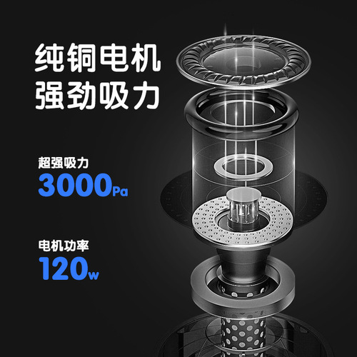 Car Multi-Function Portable Vacuum Cleaner with One-Piece Drop-Shipping Cross-Border Exclusive Four-in-One Tire Pressure Gauge, Lighting and Inflation Pump