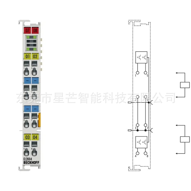 倍福EL2004模块EtherCAT端子德国BECKHOFF模块EL2004全新原装现货