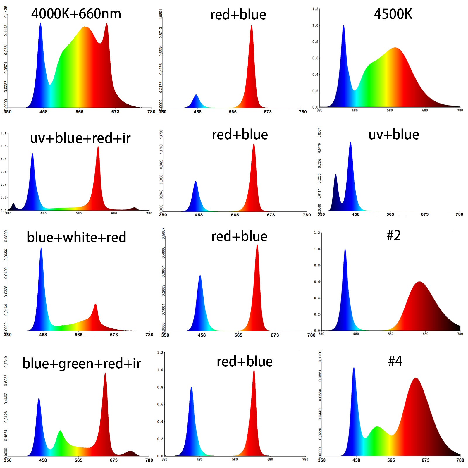 20W par38LEDңصֲ⻨߲˶PAR
