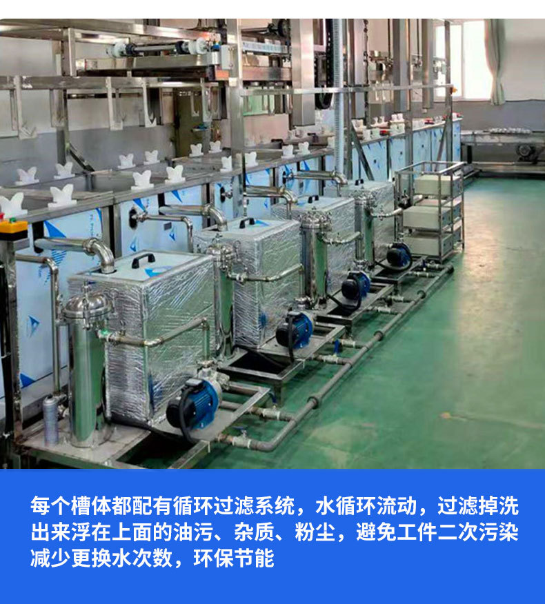 龙门多臂超声波清洗机_08.jpg