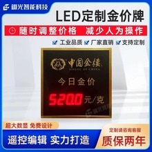 ��ӽ��r��LED�@ʾ���S����y�ǃrĿ���Ճr���չʾ���唵�֕r�R