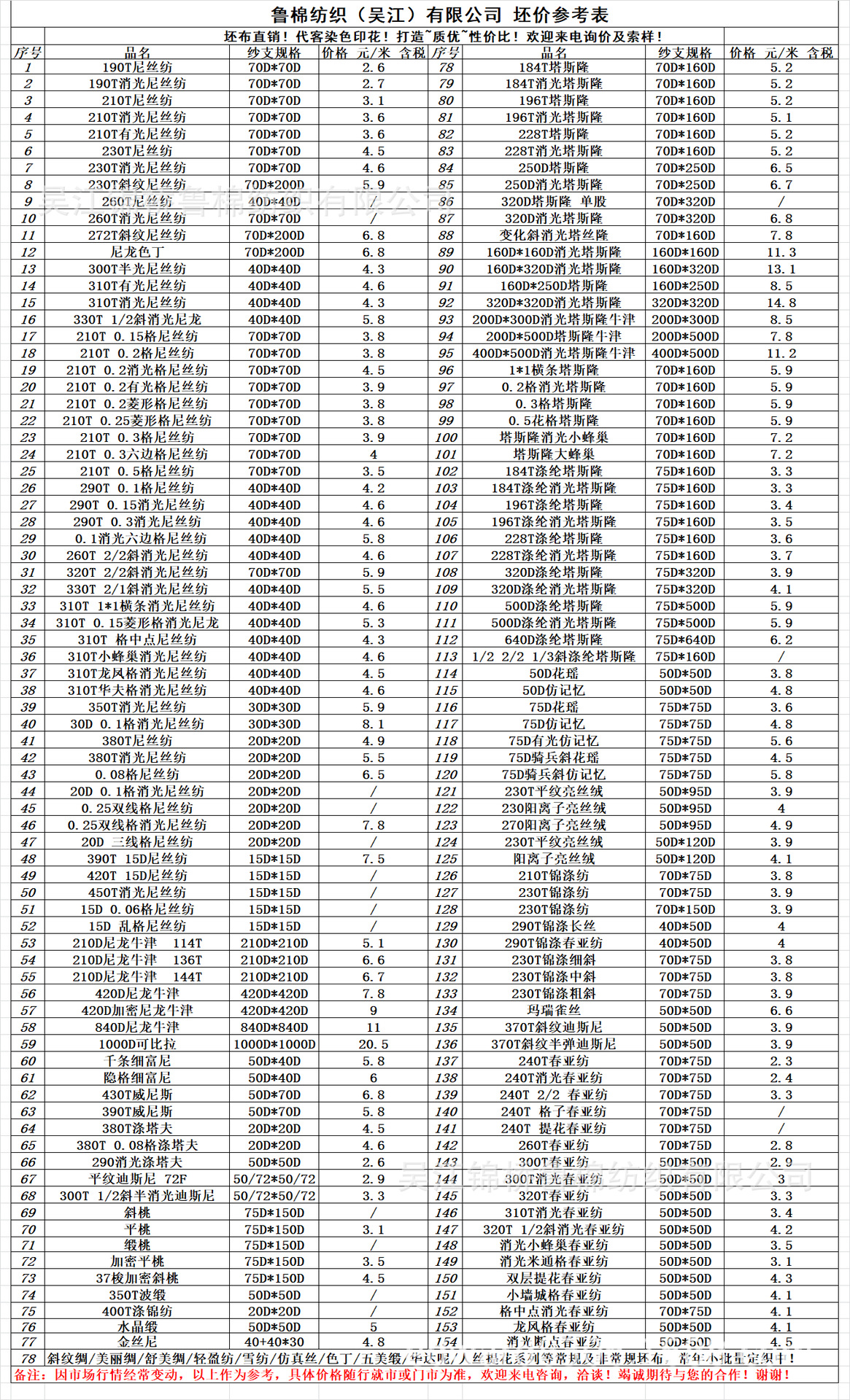全涤化纤类目录表无联系方式.png