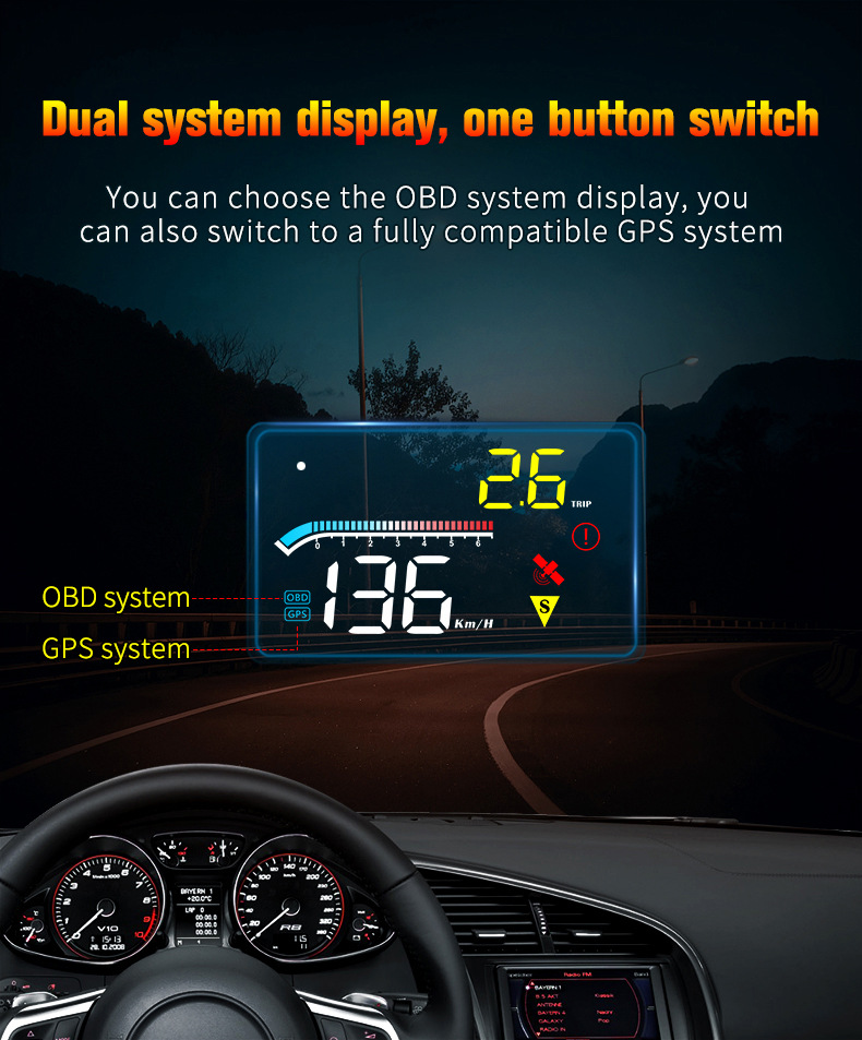 Car Head-Up Display (HUD) with OBD Projection, Color Screen, Multi-Function GPS Dual-System, High-Definition Digital Instrument
