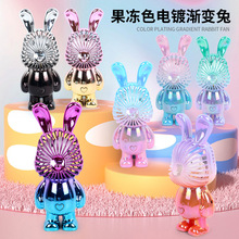 �羳����Ⱦ��ʽС�L������С�L����ʽ����W������usbС�L�Ȳ�