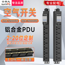 2P�՚��_�PPDU����63A80A�X�Ͻ��f�ò��16A�����ù��̙C������