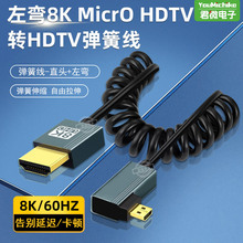 ���^ֱ�� HDTV�Dmicro HDMI 8k 60�O����s���ɸ���z��C��
