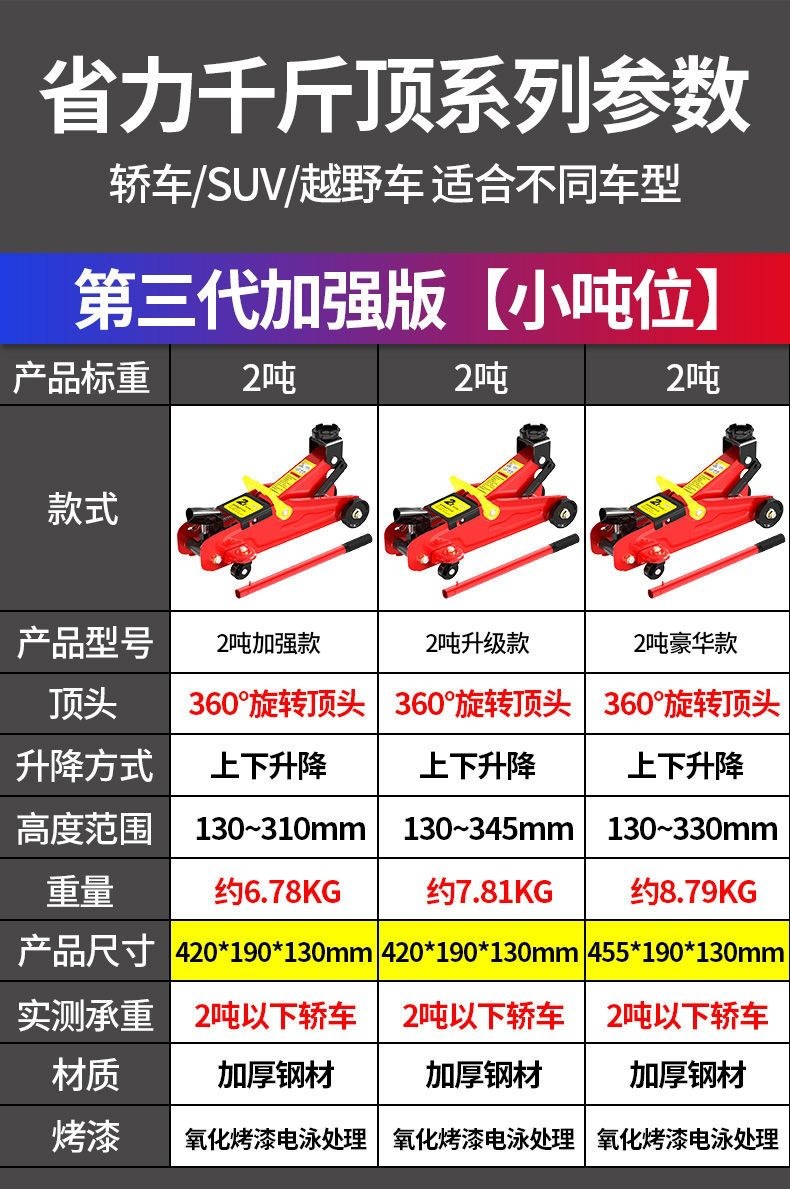 Huangchi Horizontal National Standard 2T Car 0kg Jack for Sedans, Vehicle-Mounted Van Hydraulic 0kg Jack Tire Changing Tool