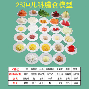 �S�ҹ���������ʳ����ģ�ͽ��������׃����A���oʳ�I�Bʳ�ｻ�Q��