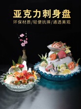 �A�β��˺��r��ˮ�P�����������~�����P��ʽ�����ͱP���ƴ�P��J^