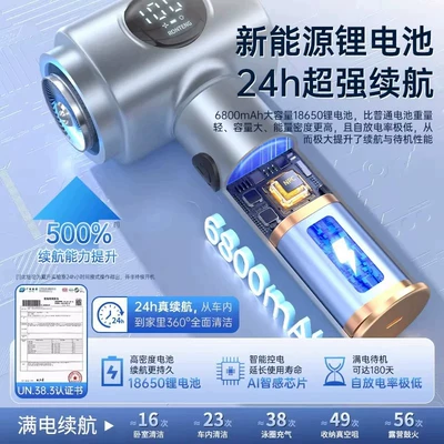 powerful suction, wireless, small, mini, Tozsoranlar