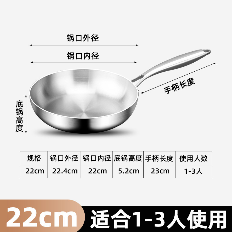 22CM 광택 프라이팬 [뚜껑 없음]