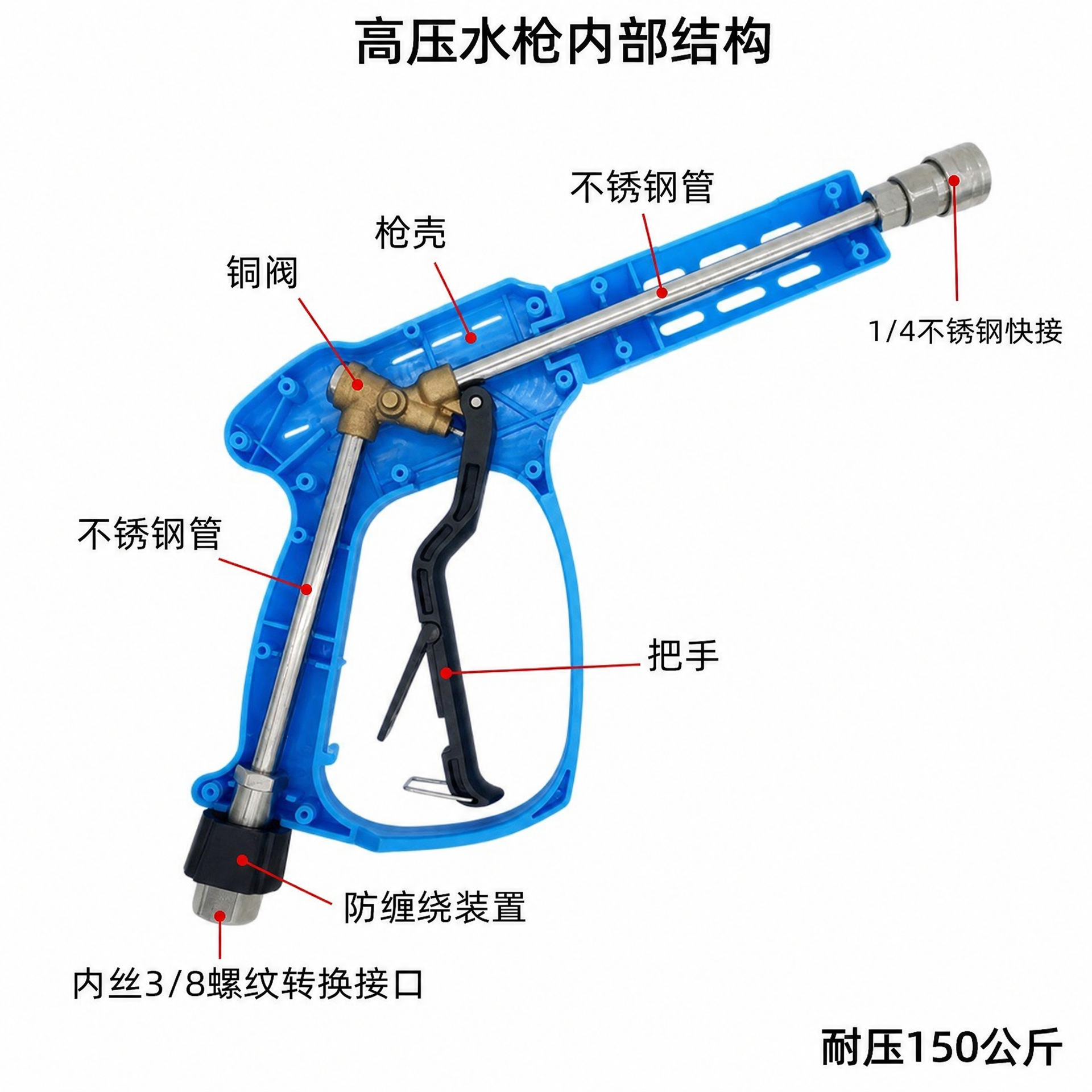 High-pressure car wash gun, pressure-resistant, tangle-free, with stainless steel quick-connect fittings, copper valve, and ceramic core spray nozzle