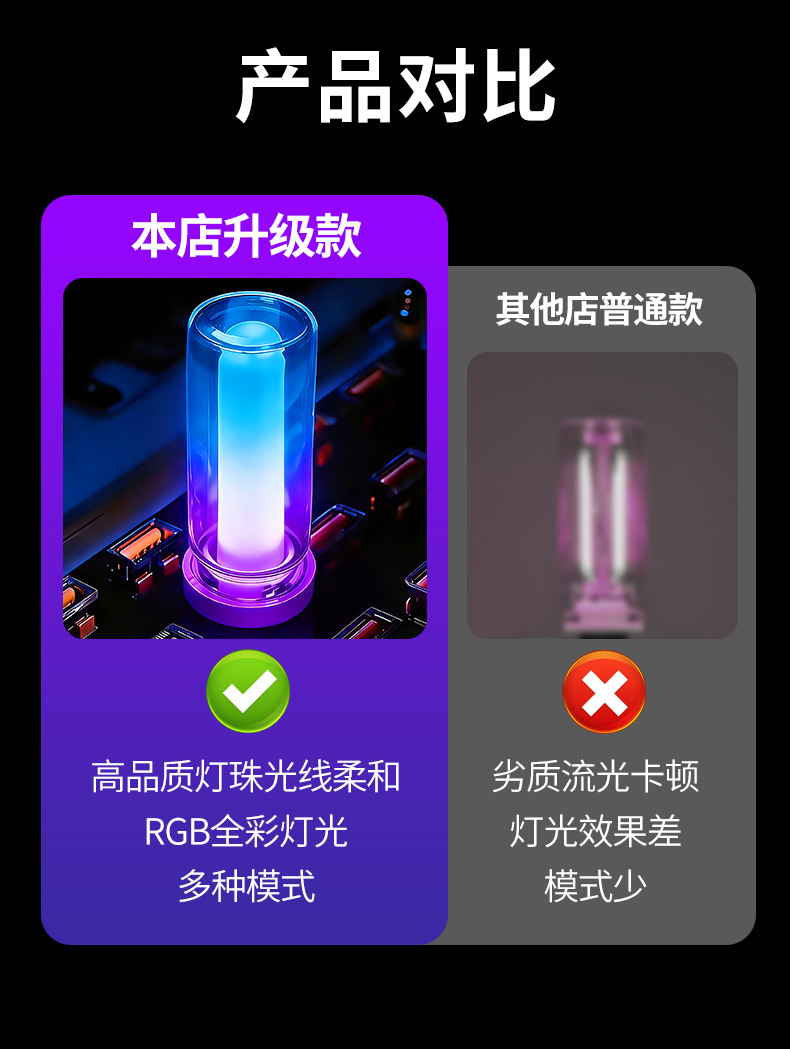 Car Ambient Light, Wireless USB Car Interior Led Breathing Light, Wireless Decorative Colorful Night Light