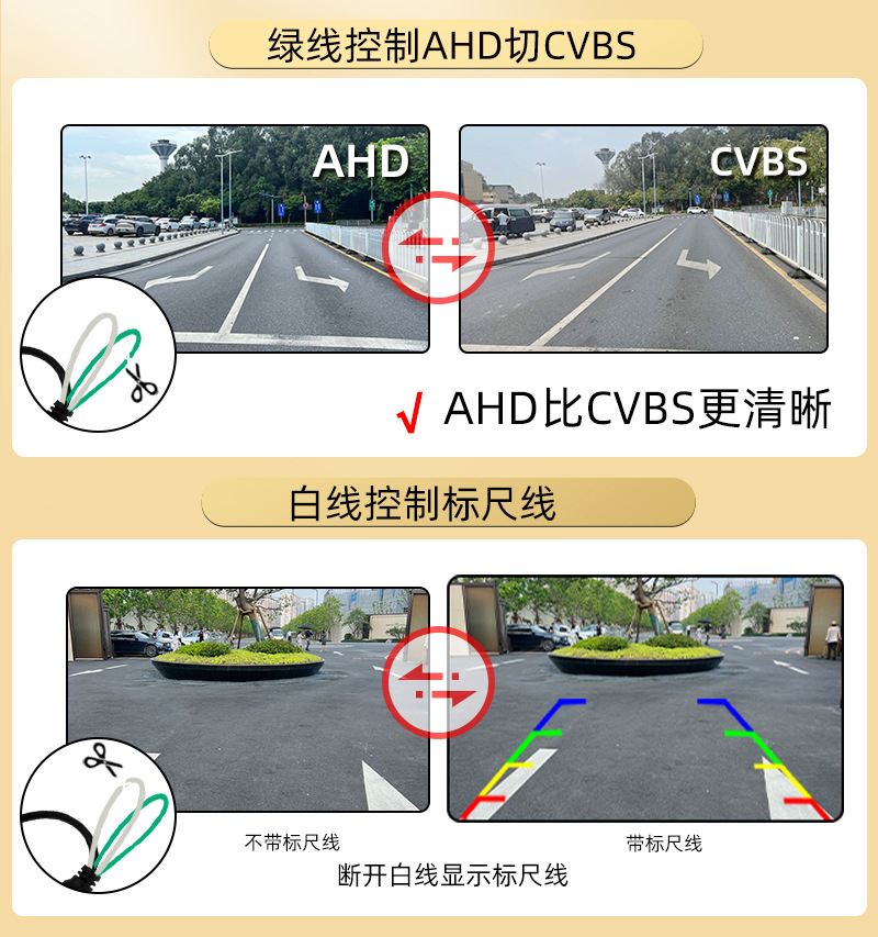 Suitable for Audi A6L 11/12 Q7/A3 handle camera reversing car wide-angle HD monitoring image