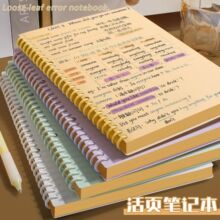 b5ţƤ����퓱��W�����ø��ֵ�Pӛ�����Ӹ������ɲ�жdiy��Ȧ��
