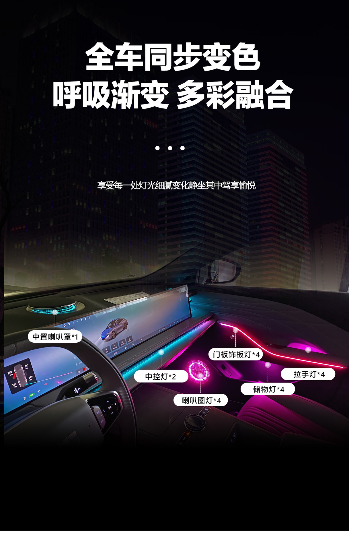 Car ambient lighting is suitable for Geely Galaxy E8-2024-2025
