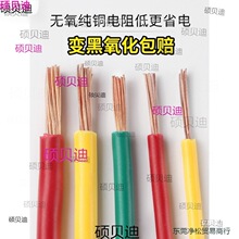 4ƽ���~о늾�100����ƽ���~о��2.5ƽ���ιɼ����҃�6ƽ����