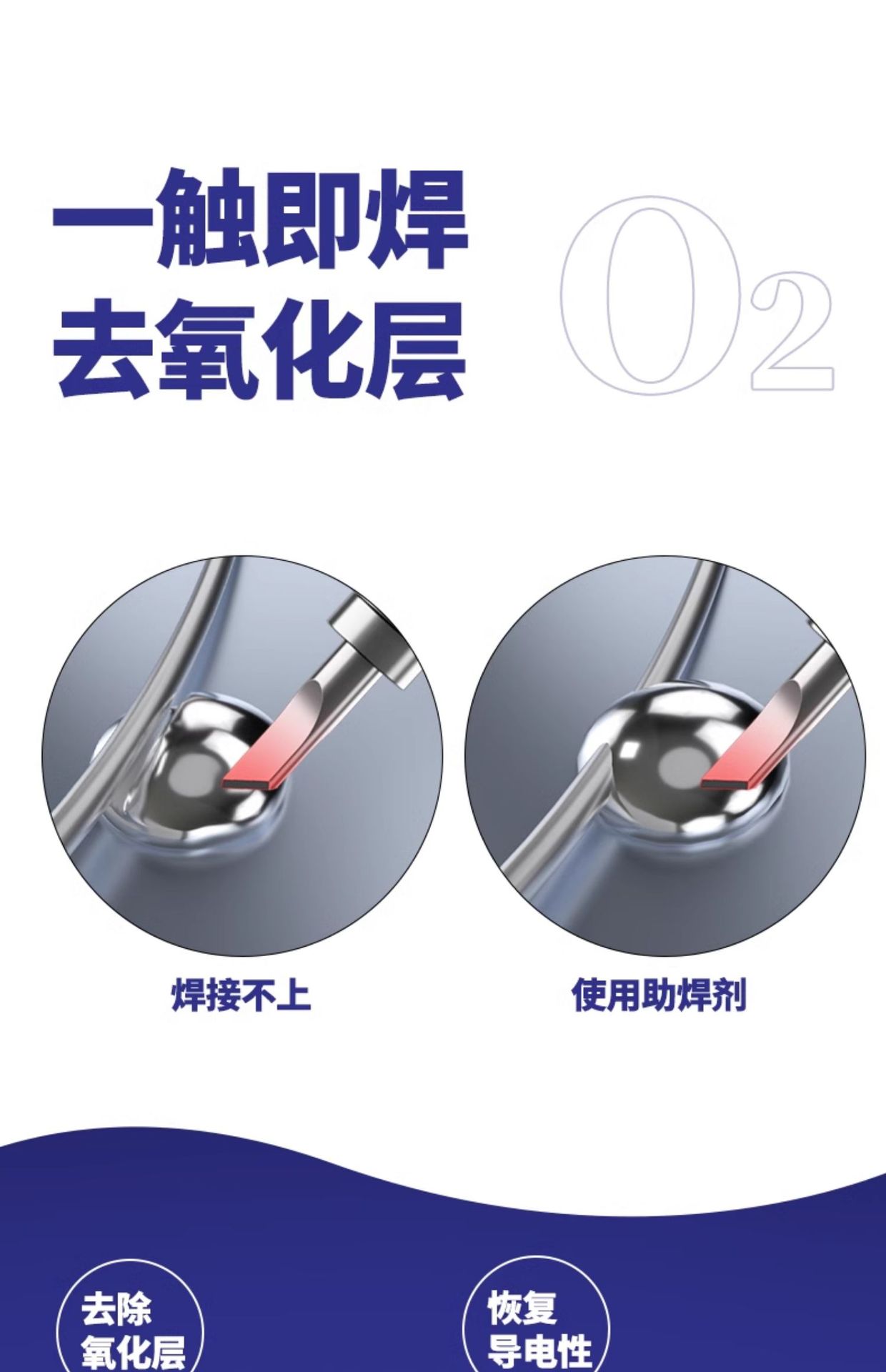 Title 1, Repair Electric Soldering Iron Paste Flux Stain...