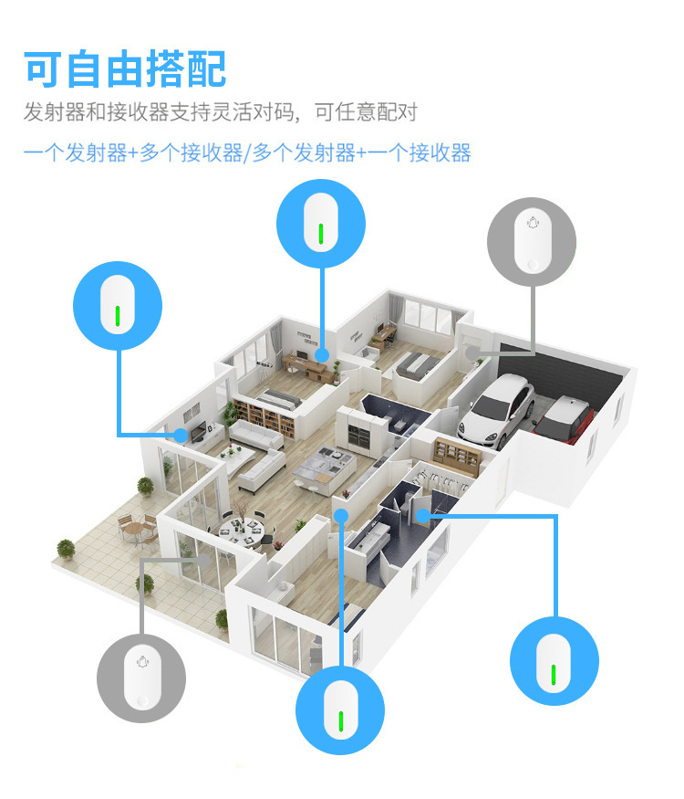 自发电无线门铃紧急呼叫器无需电池无需布线叮咚门铃详情6