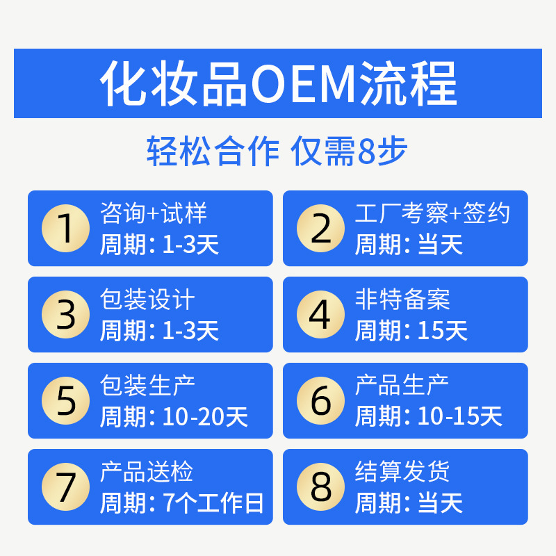 ダルマリム q5% ナイアシンアミド ヒアルロン酸 セラム 敏感肌修復セラム 越境貿易|undefined