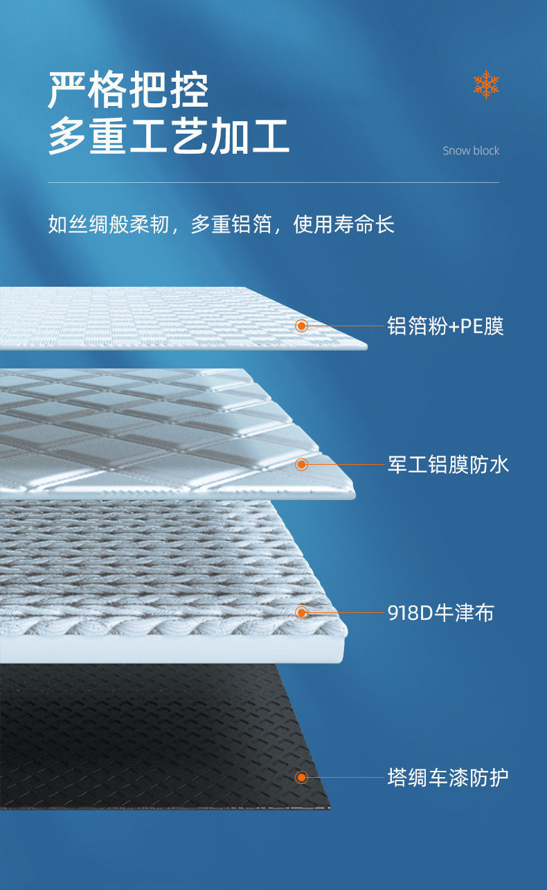 Car Snow Shield, Anti-Freeze and Windproof Car Cover, Front Windshield Cover, Snow Shield, Car Supplies, Car Sunshade