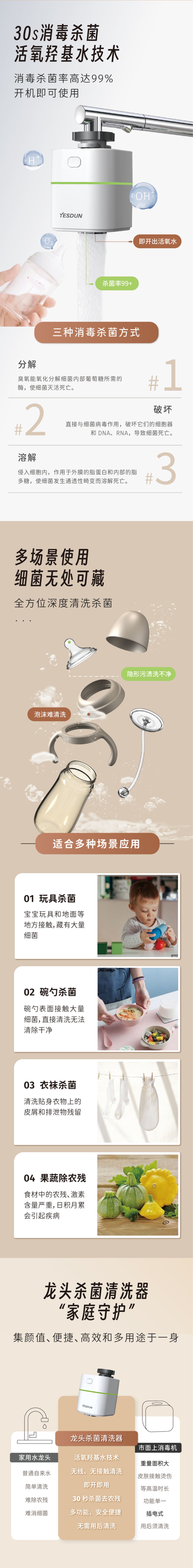 LT-B1龙头净洗器(4)
